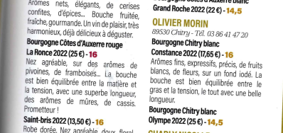 Article Bourgogne Aujourd'hui